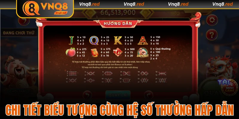 Chi tiết biểu tượng cùng hệ số thưởng hấp dẫn