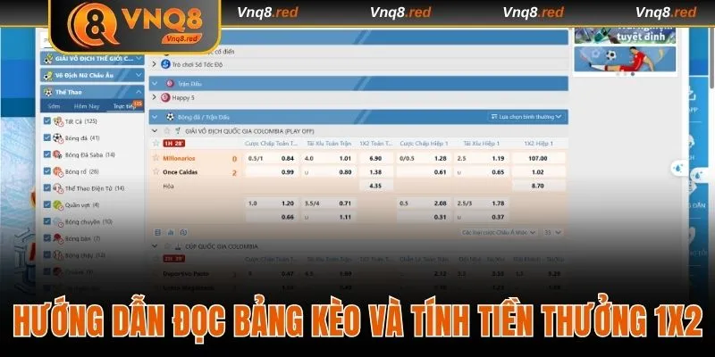 Hướng dẫn đọc bảng kèo và tính tiền thưởng 1x2