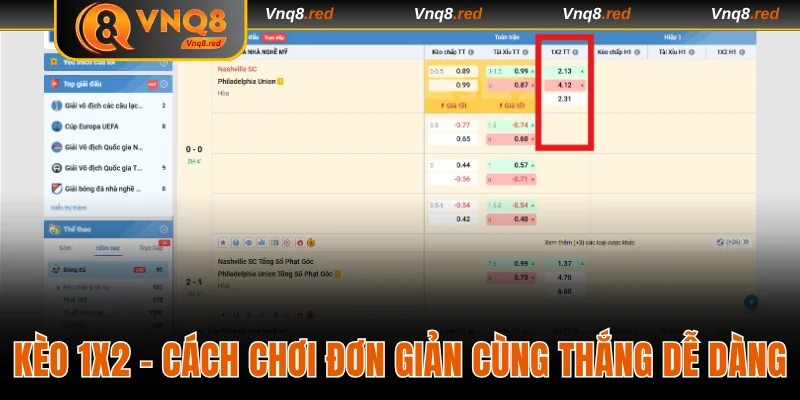 Cách Chơi Kèo 1x2 Đơn Giản Cùng Cơ Hội Thắng Dễ Dàng 3 Kèo 1x2