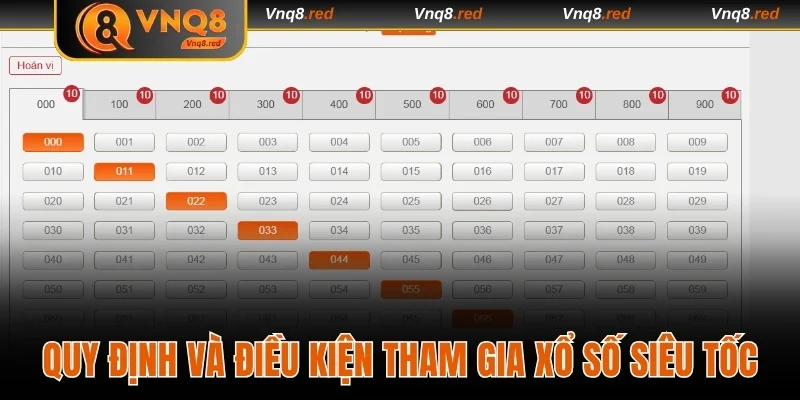 Quy định và điều kiện tham gia xổ số siêu tốc